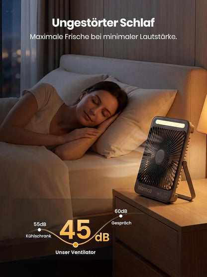 Warmco 20000mAh Akku Camping Ventilator Leise 27cm mit Lampe