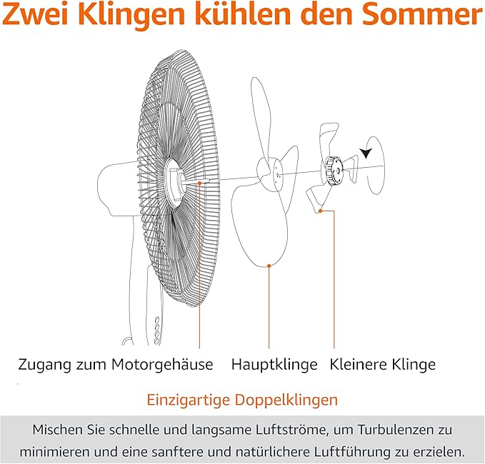 Standventilator 40 cm mit Fernbedienung